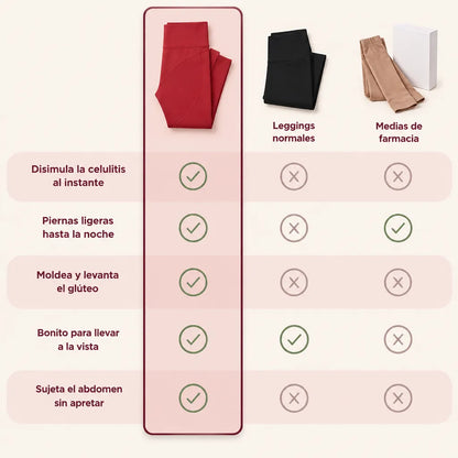 3D™ - Leggings Moldeadores y Alisadores
